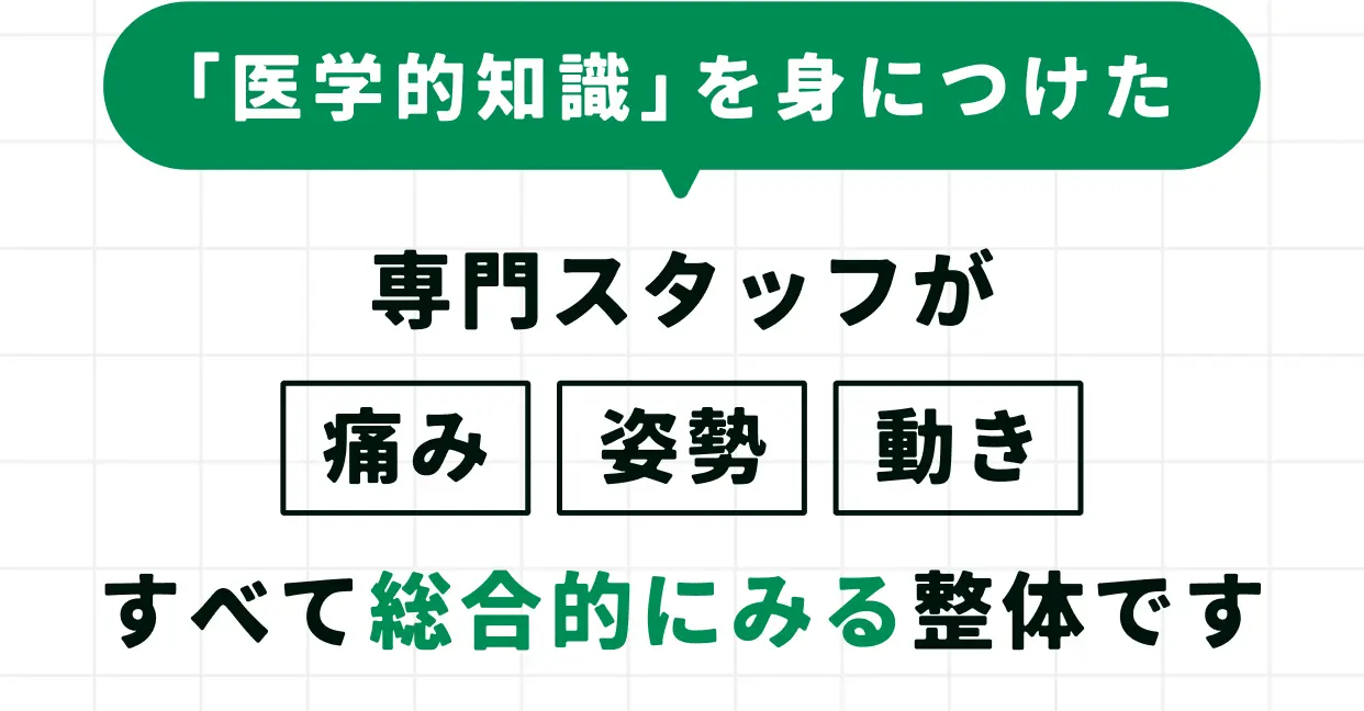「医学的知識」を身につけた専門スタッフが 痛み・姿勢・動き すべて総合的にみる整体です