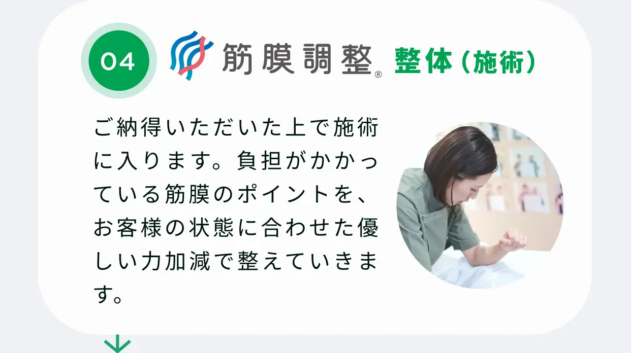 04 筋膜調整®整体（施術） ご納得いただいた上で施術に入ります。負担がかかっている筋膜のポイントを、お客様の状態に合わせた優しい力加減で整えていきます。